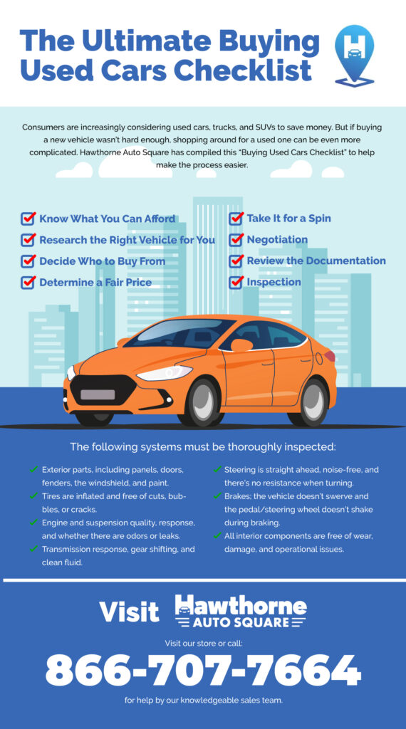 Checklist for Buying Used Cars Download Our FREE Checklist