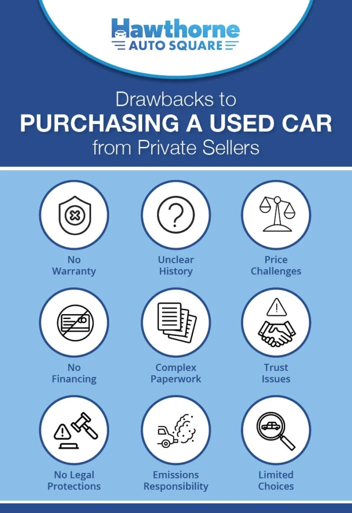 buying a car from a private seller